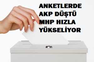 Anketlerde AKP Düşerken MHP Yükseliyor