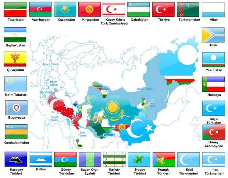 Halkımızın Yarısı Türk Birliği'nin Kurulmasını İstedi