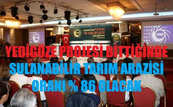 Adana'da Tarım ve Geleceği Çalıştayı