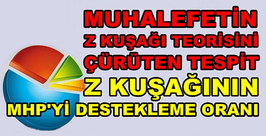 MHP'den Muhalefetin Z Kuşağı Teorisini Çürüten Tespit  