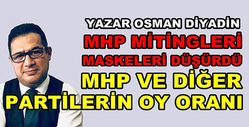 Osman Diyadin MHP Mitingi Sonrası Oy Oranlarını Açıkladı  